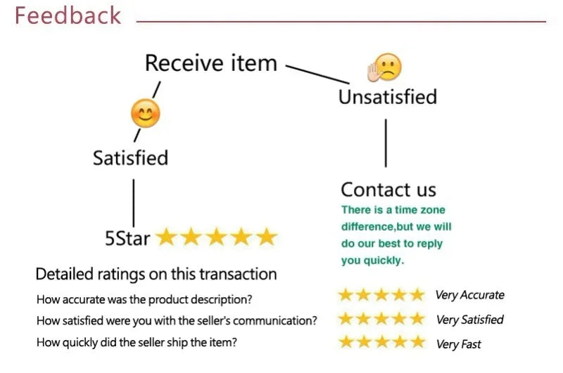 New 2025 Men's Long Sleeve Tuxedo Shirts Fashion Party Wedding Male Dress Shirts Ruffle Pleated Design Solid Shirt Chemise Homme